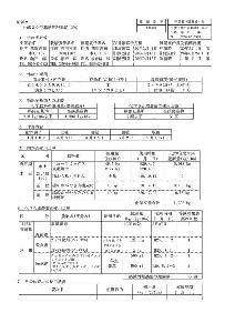 認証
