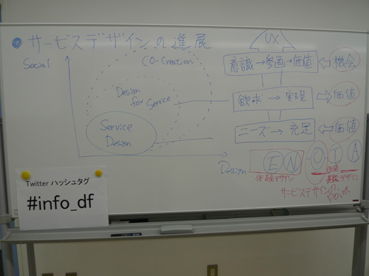 P1250050.JPG