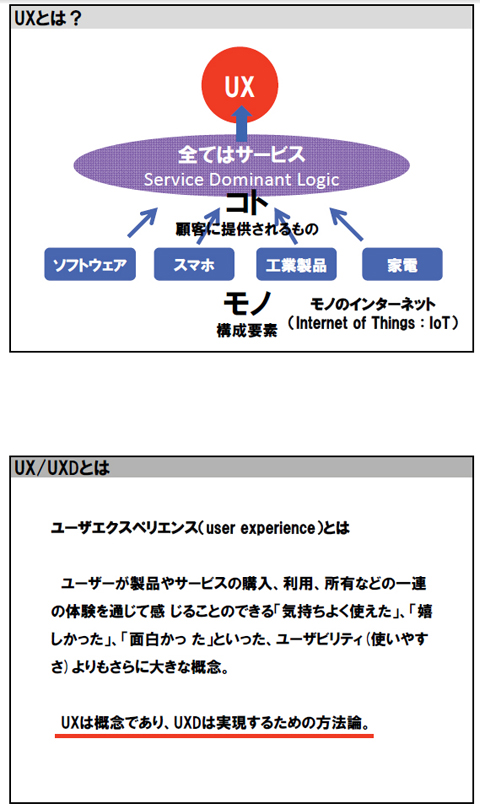 UXとは.jpg