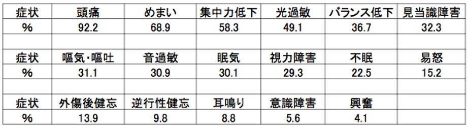 後遺症 デパス 厚労省もついに認めた！この「睡眠薬・安定剤」の濫用にご用心（週刊現代）