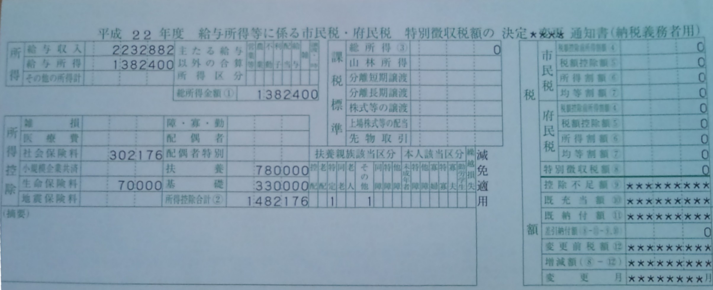 H22ǯÅÙ½»Ì±ÀdzÛ