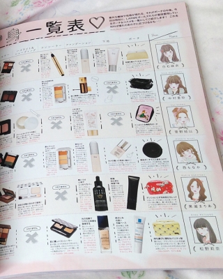 LARME イラスト