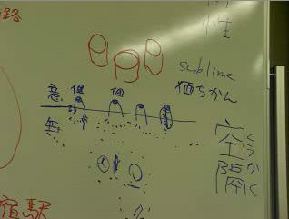シンポジウム9日7
