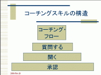 コーチングスキルの構造