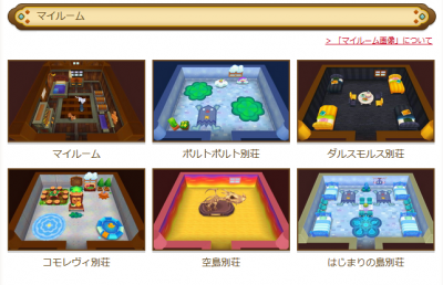 ファンタジーライフ LINK! 部屋