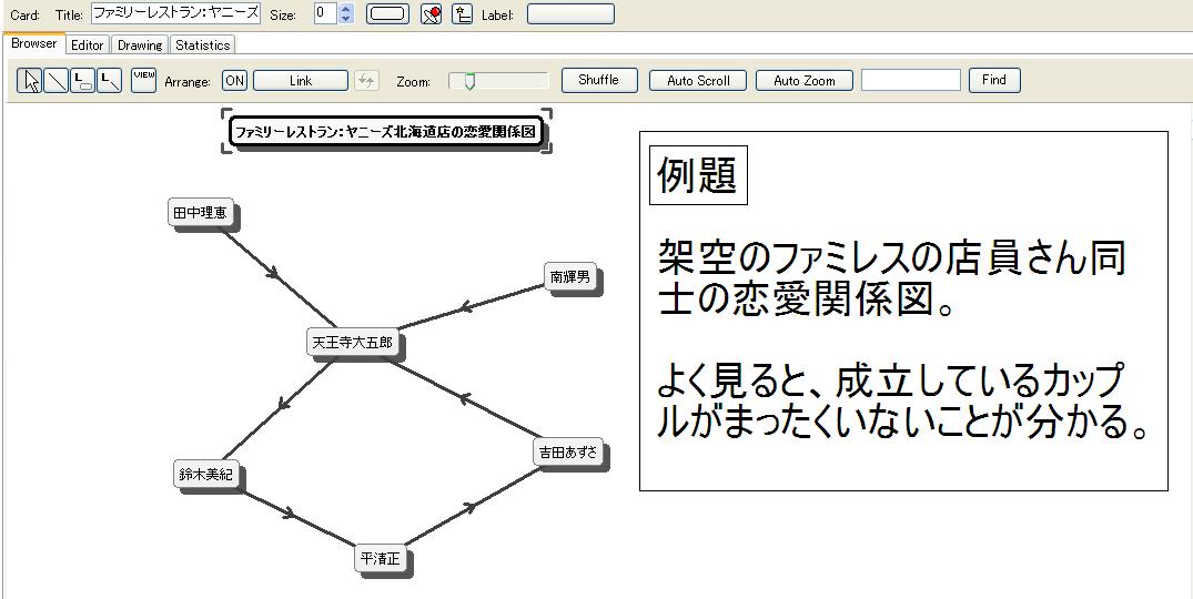 図解 Frieve Editor の分かりやすい使い方の説明 基本操作でも十分編 ひまなび