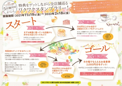 （特非）ワークスみらい高知5店舗共同イベント「スタンプラリー2021」開催！