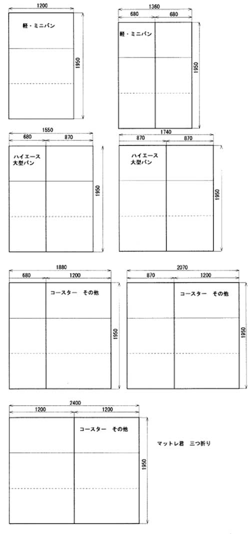 マットレ君 ラインナップ