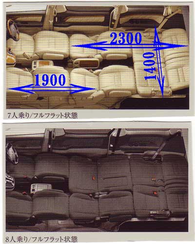 アルファード