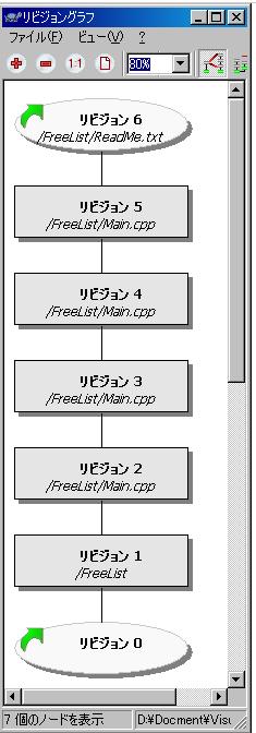 例3