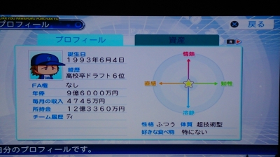 2012 マイライフ プロフィール 6年目