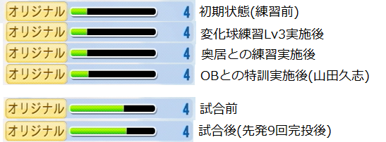 マイライフ 金特 パワプロ2019