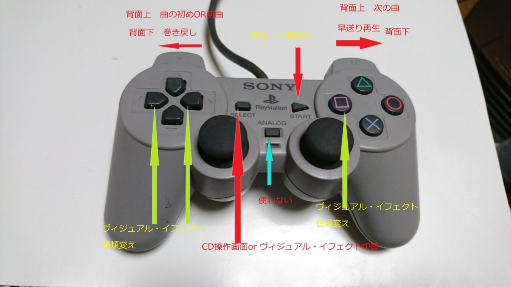 音楽CDを初代PlayStation(scph-9000)で聞く!!! | Betuchan's JUGEM