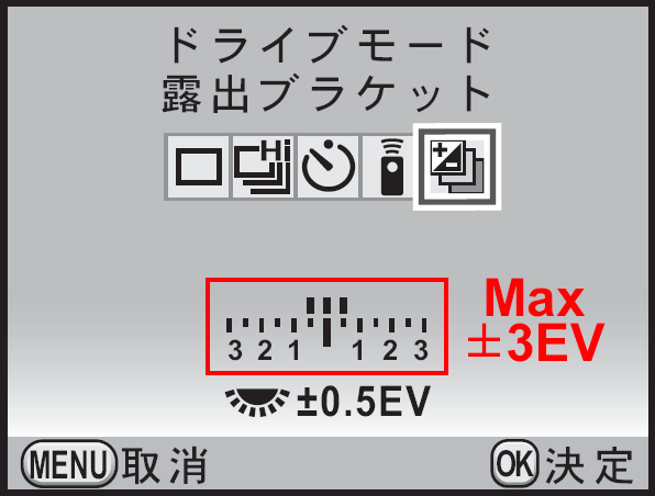 3EVブラケット