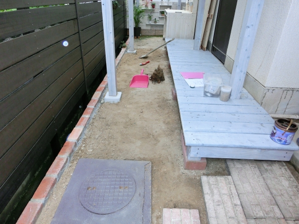 DIY