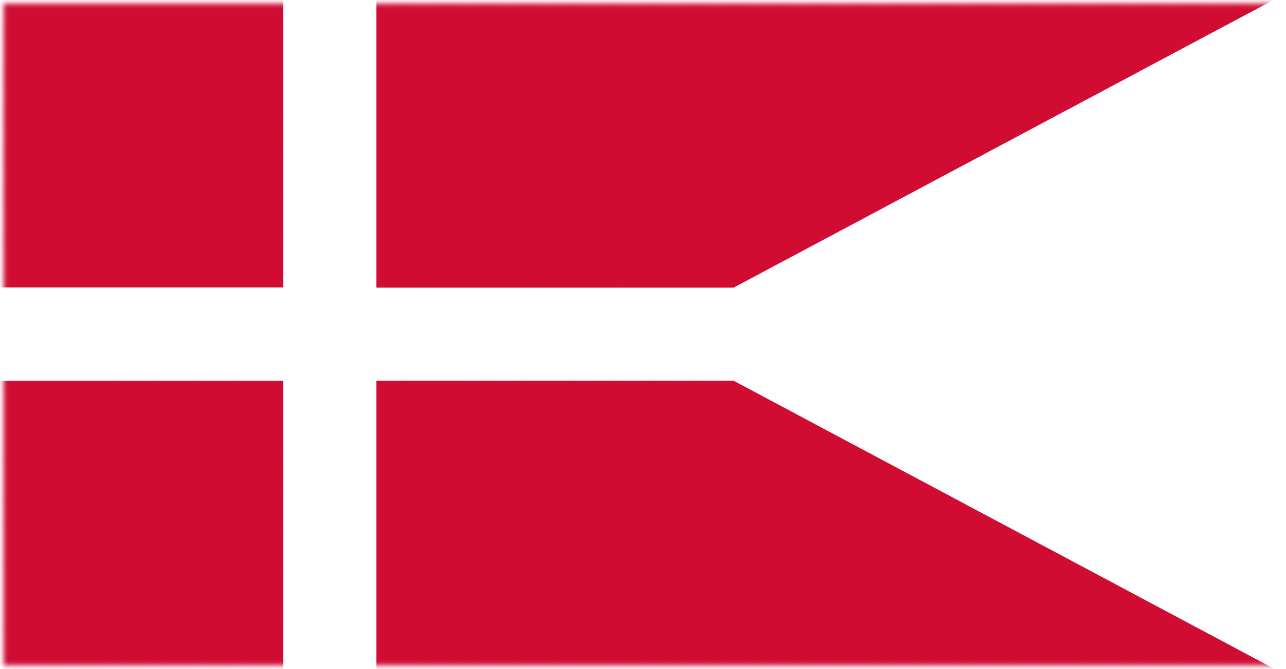 TOSPA国旗の雑学トリビア デンマーク国旗のクロスは十字架なのになぜ左 