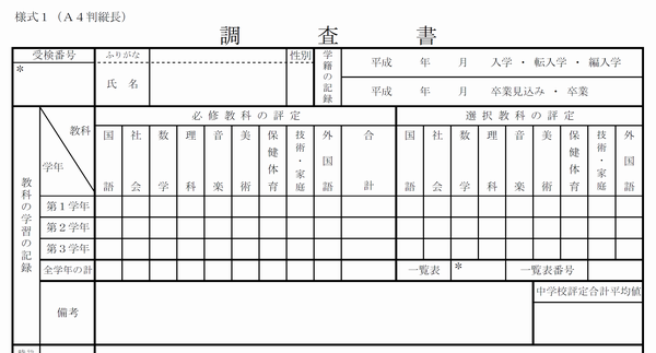 中学校の 通知表 高校受験のためにはどれくらい必要か Merixグループの公式ブログ