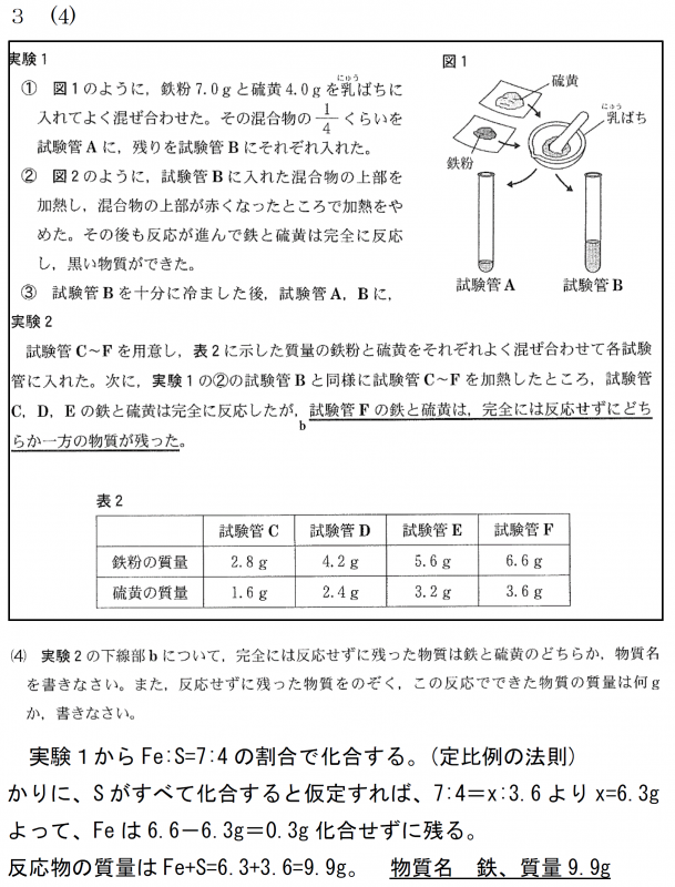 公立 高校 入試 千葉 県