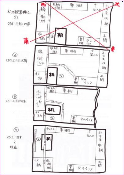 机配置替え.jpg