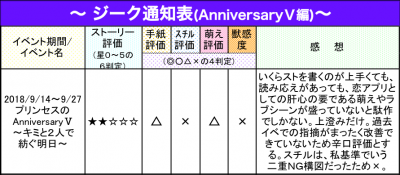 ジーク通知表16