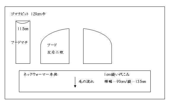 フードつきネックウォーマー の作り方のヒント Exterial Fur Shop Blog