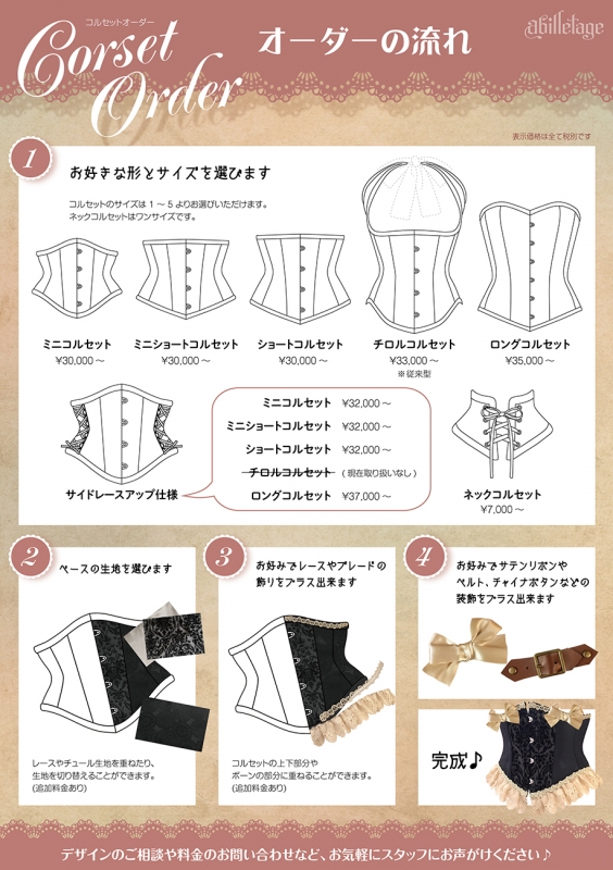 abilletage blog