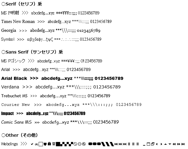 WinとMacで使用可なフォント