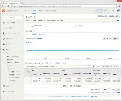 クリックで少しだけ拡大表示! Googleアナリティクス>集客>キャンペーン>すべてのキャンペーン