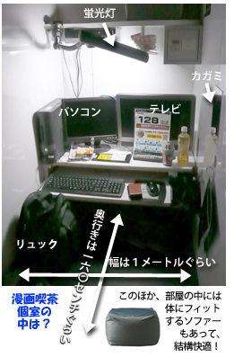漫画喫茶個室の中は?.jpg