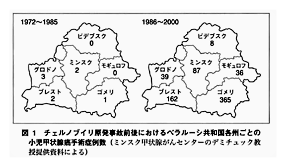 fig4