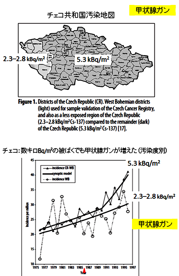 fig5