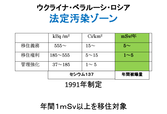 table1