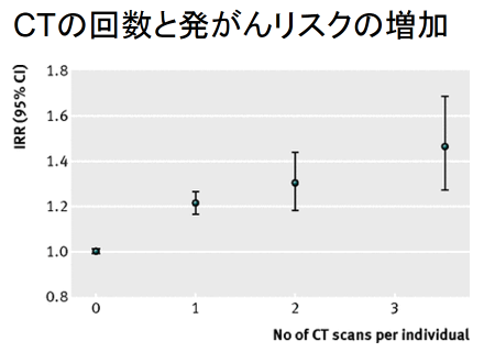 20140326_acsir_yamadakosaku_fig01