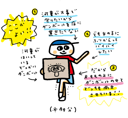 かっぱちゃん2