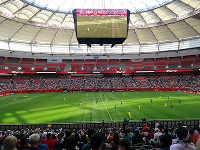 ワールドカップ サッカー 2015年バンクーバー
