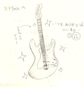 Guitar_Shn