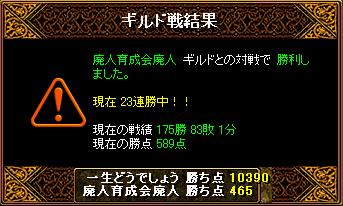 30.3