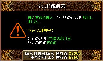 9.2
