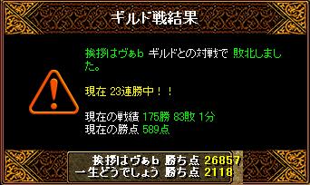 9.3