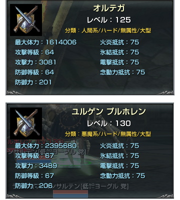 ブルホレン親子のステ