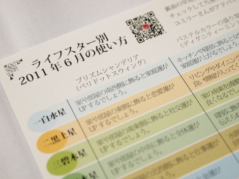 手作り パワーストーンブレスレット