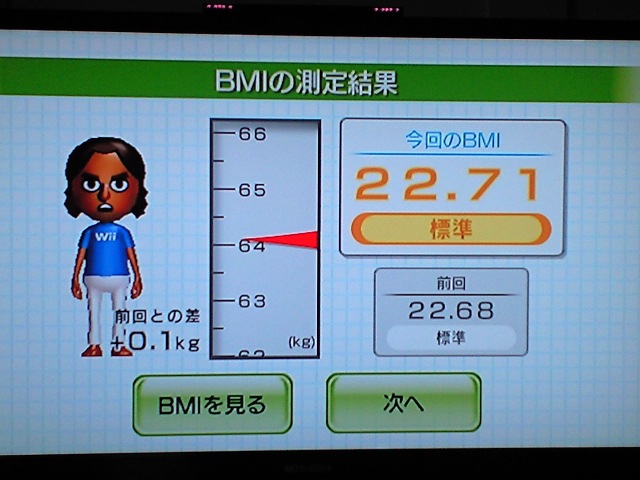 入浴前です