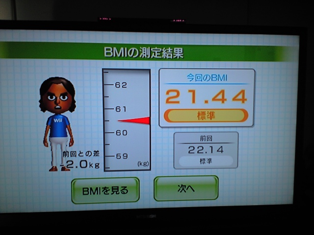 現状です