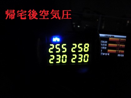 変化するもんだ