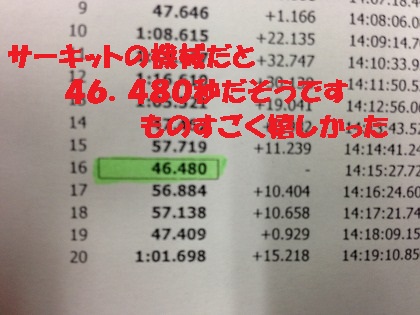 ちょ〜嬉しい