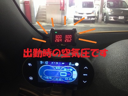 結構上がるもんだね