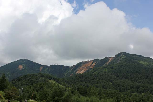 高峰高原