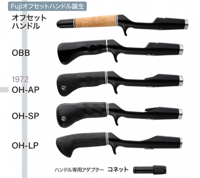 こっそり発売。 | Brightliver Tackle.co. | マツモトカズヨシの