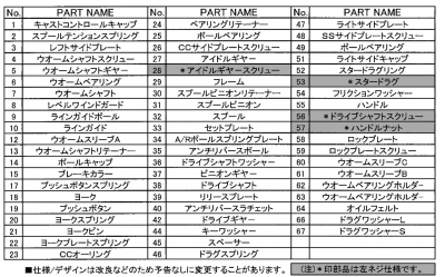 楽しい(リールの)解説書作り。 | Brightliver Tackle.co 楽しい(リールの)解説書作り。 | Brightliver Tackle.co