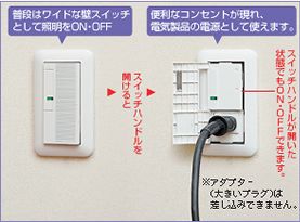 開けたらコンセント